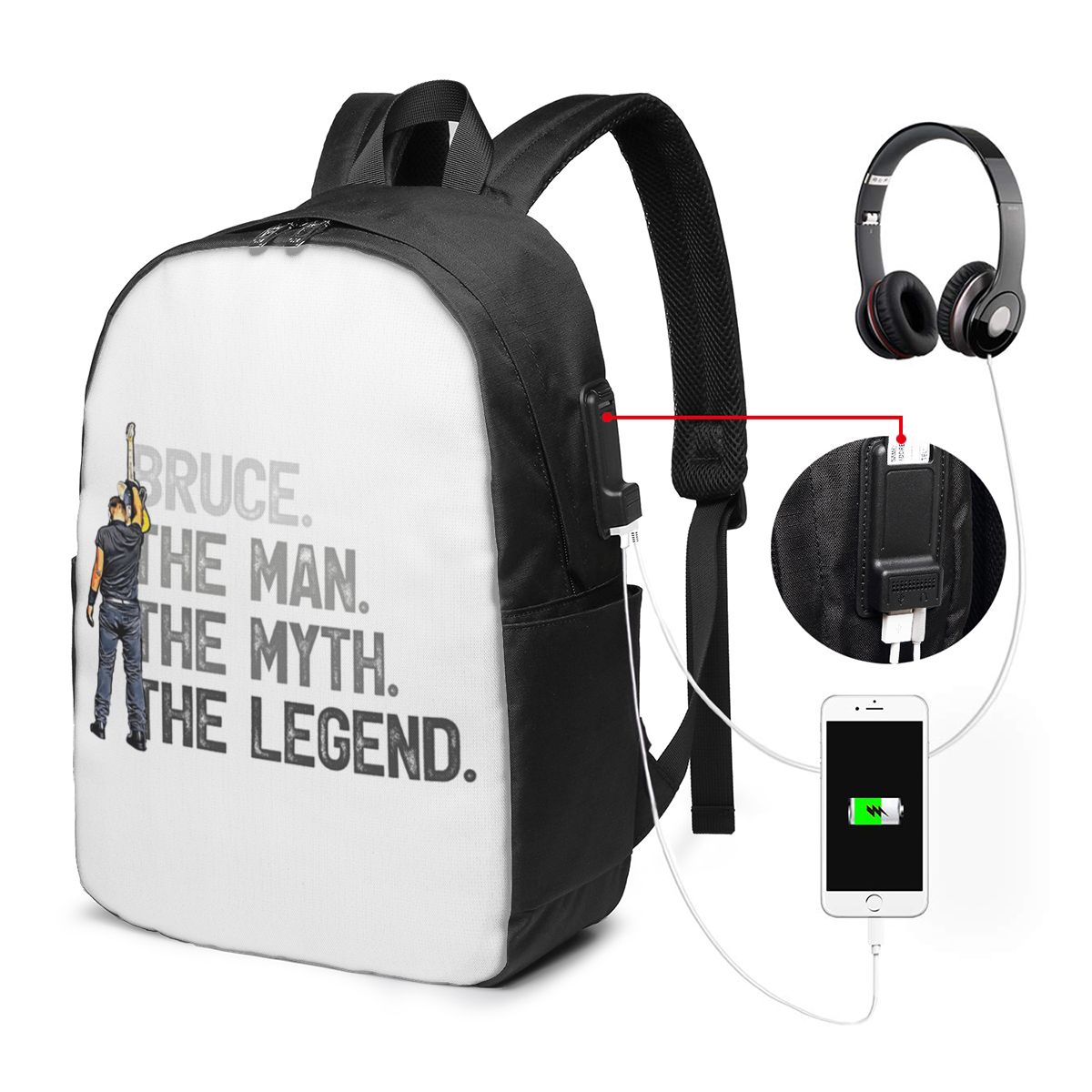 Sac à dos Bruce Springsteen, s - Women Bags Laptop avis et prix