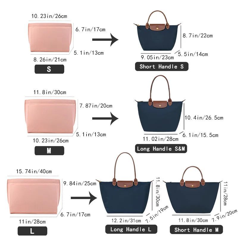 Sac d'insertion en feutre pour - Women'S Bags Longchamp avis et prix