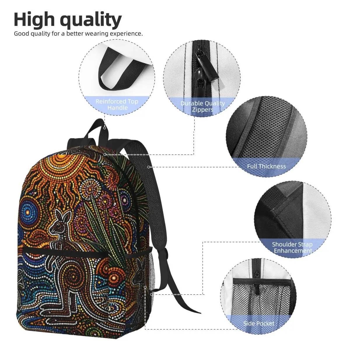 Sac à dos aborigène kangourou  - Women'S Kangaroo Bags avis et prix