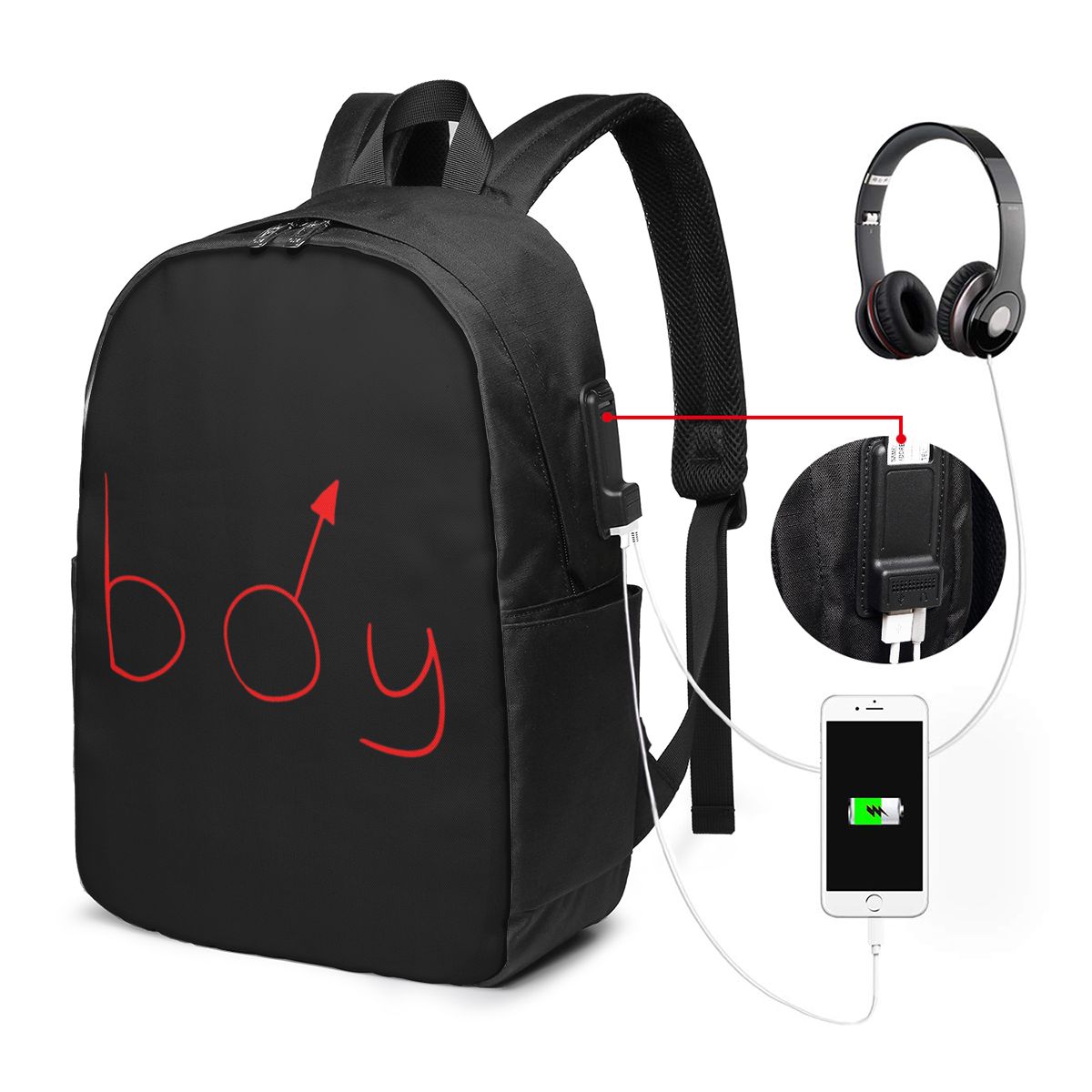 Boymoder Sac à dos pour ordina - Women Bags Laptop avis et prix